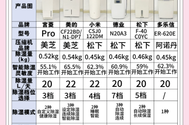 快速掌握翼龙贷APP下载安装全流程(建议收藏)